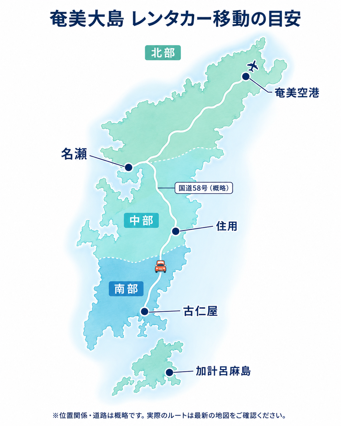 奄美空港、名瀬、住用、古仁屋、加計呂麻島の位置関係を示した概略図